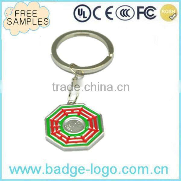 Hot Sale Cheap Custom Metal Keychain Wholesale Products