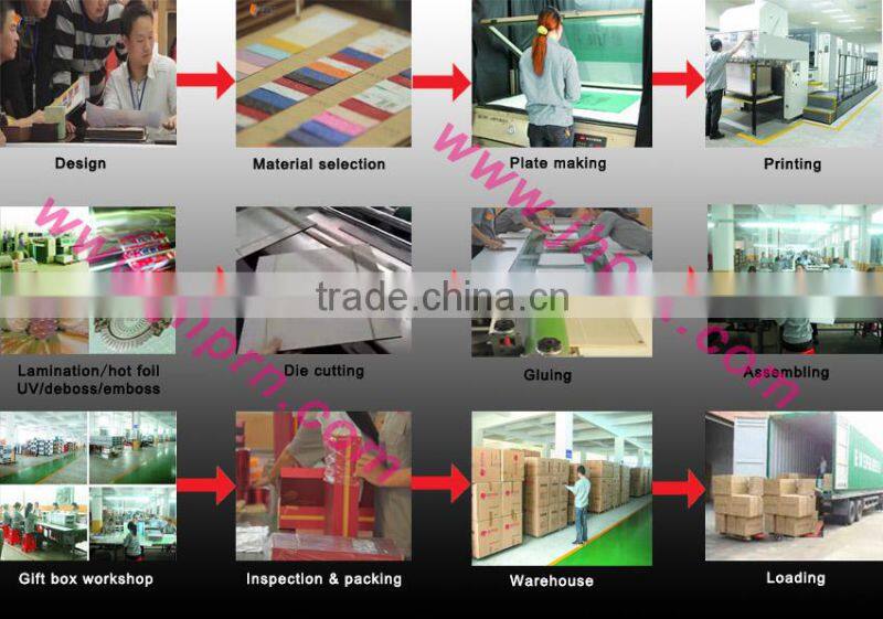 Customized corrugated box and packaging from China