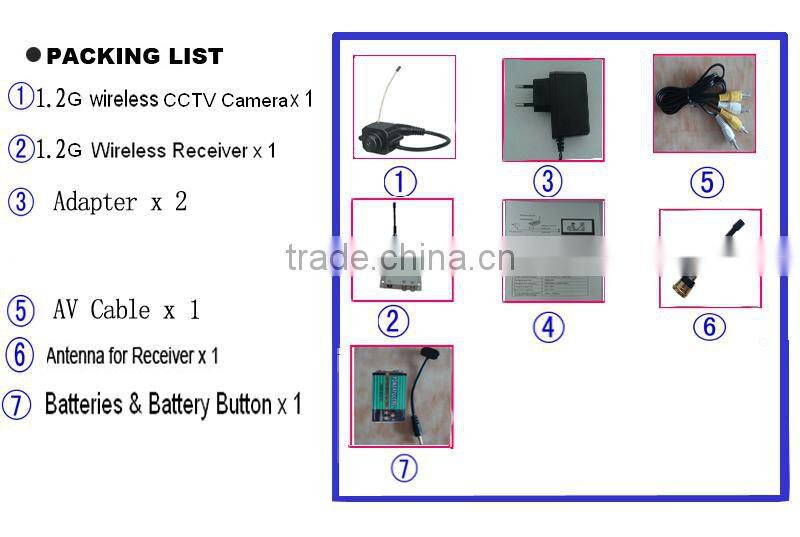 1.2ghz cheapest long range hidden wireless mini camera kits