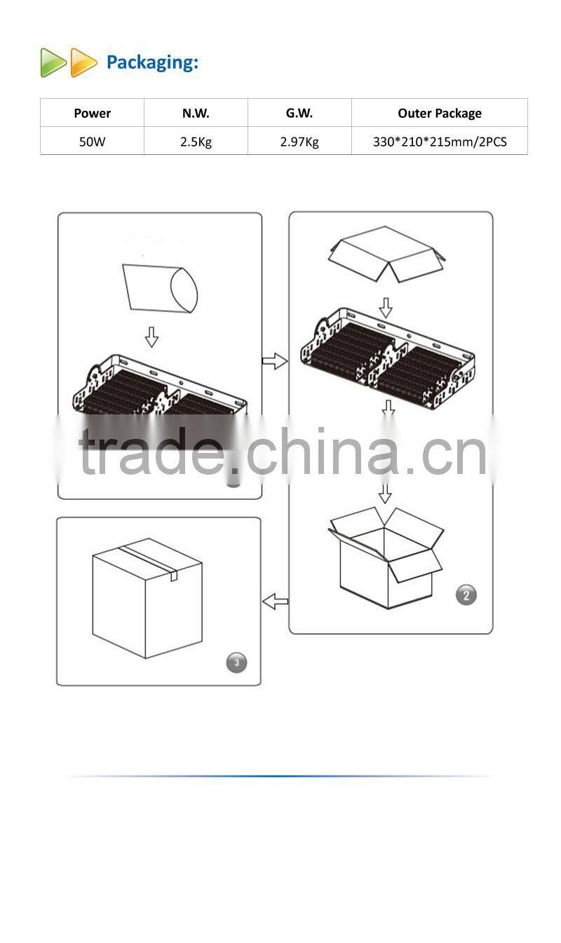 High Lumen Module High Power 50W Waterproof LED Tunnel Light