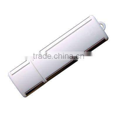 Famous Safe Liquid USB Gadget in 2012