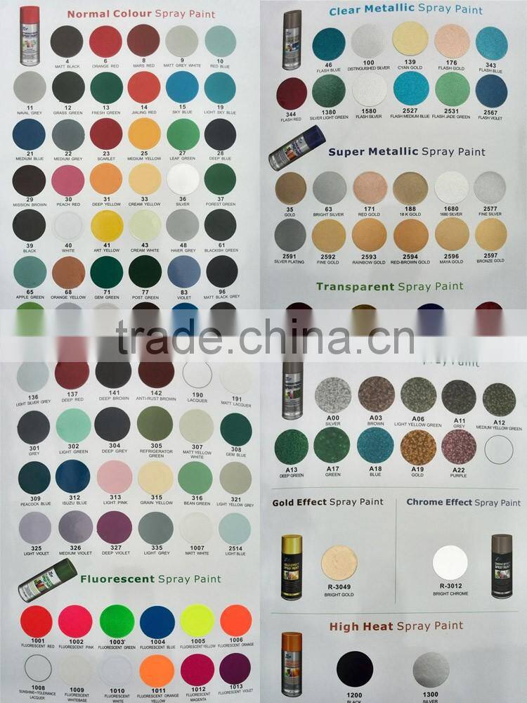 best price fluorescent paint for cars