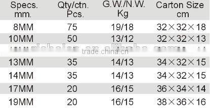 Long Socket T-Type Wrench