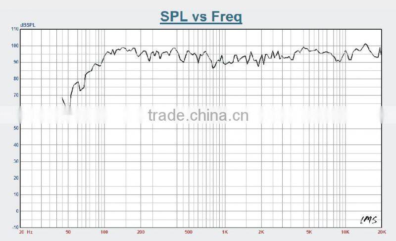 STX series speaker woofer wooden speaker box