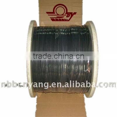 TUV and UL PV Solar cable home solar system project soalr system