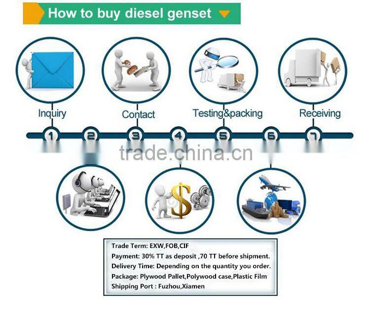 China Yuchai three phase brushless 400kw 500kva diesel genset with LCD protect system