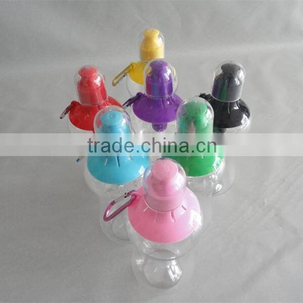 Acceptable and convenient Water filter bottle is available