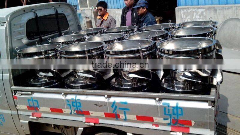 Powder Sieving and Seriflux Filter