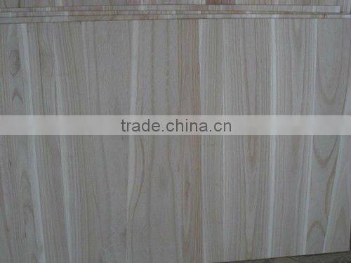 AD AND SANDED LAMINATED BOARDS