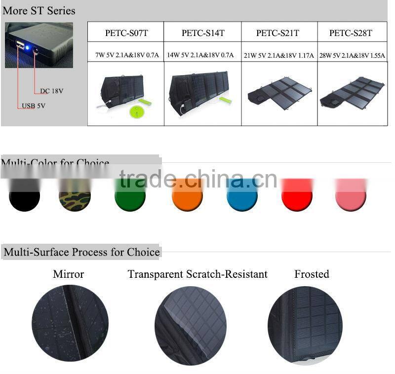 High Quality 10.5W High Quality Foldable Solar Bag for Mobile and outdoors use