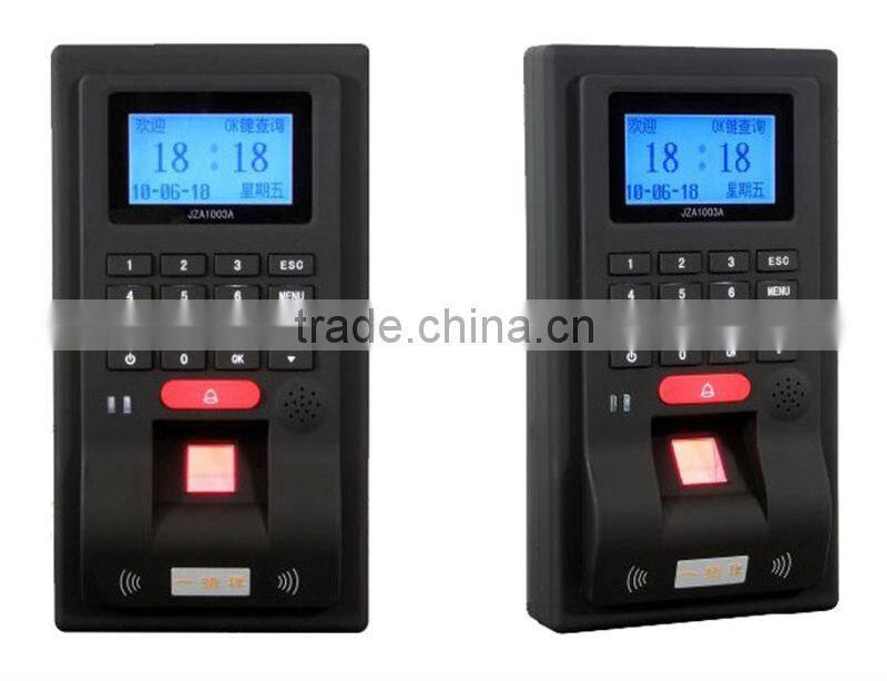 High security access control technology
