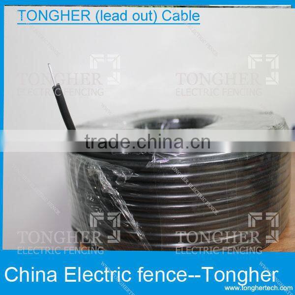 Undergroud power cables 20KV High quality