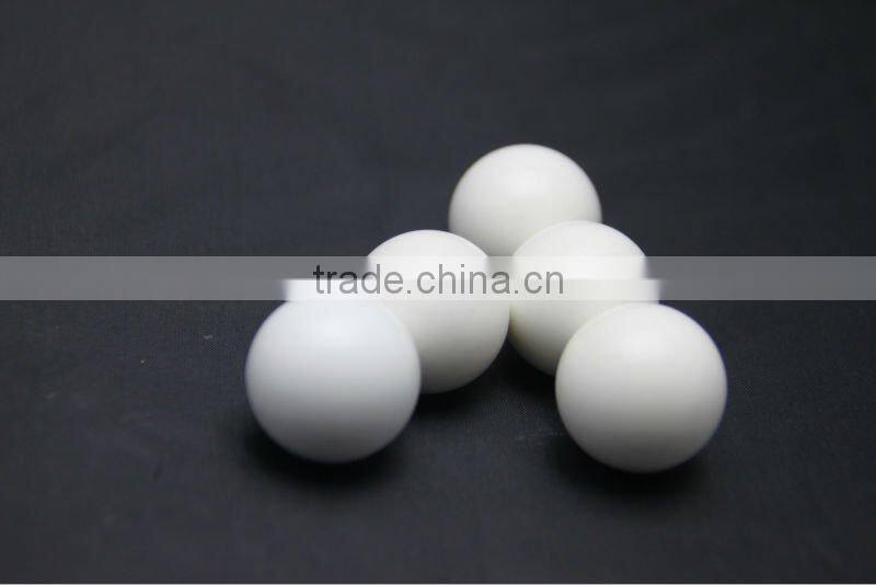 China Wholesale High Quality zirconia ceramic grinding ball