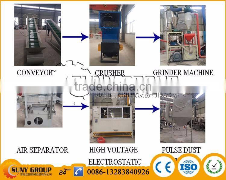 300 kg hour Computer Motherboards Scrap Recycling Plant for Copper