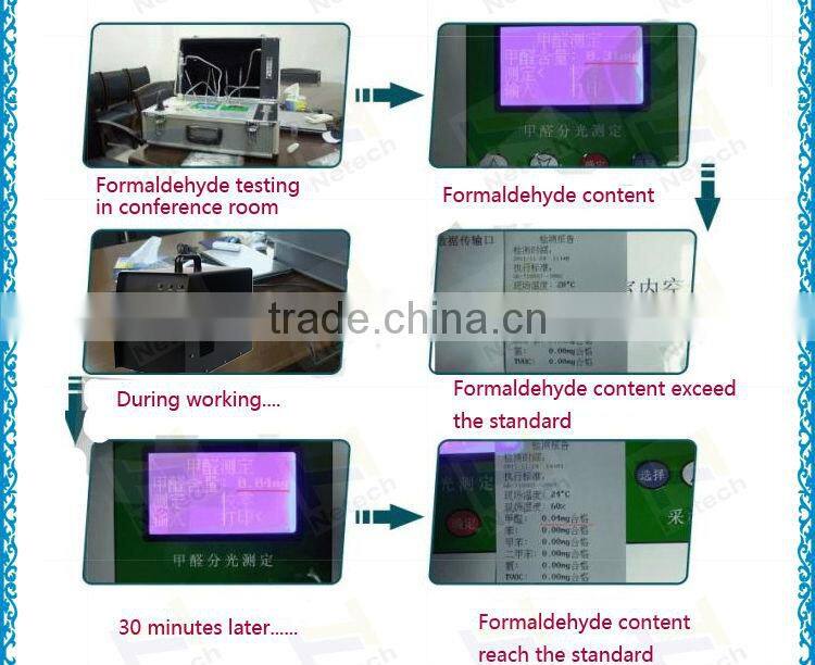 CE 3g 5g 6g 7g car ozone air purifier / ozone generator air / portable cars ozone generator