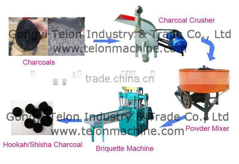 Stable Performance Hydraulic Charcoal Machine