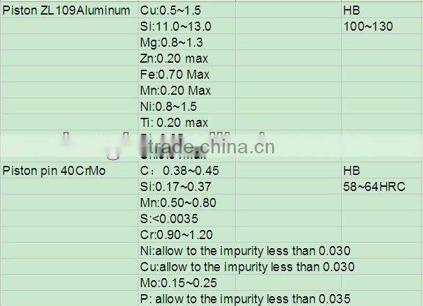 Liebherr truck engine piston D904 NA/906