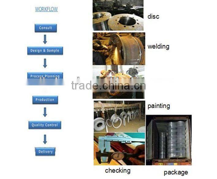 9.75X16.5 Zhejiang black agricultural steel wheels