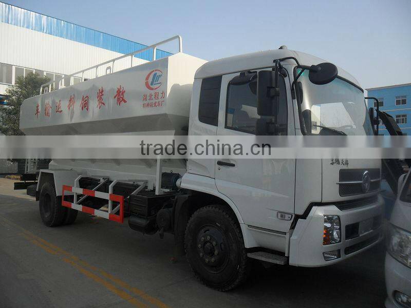 Electrical Auger feed mixer trucks