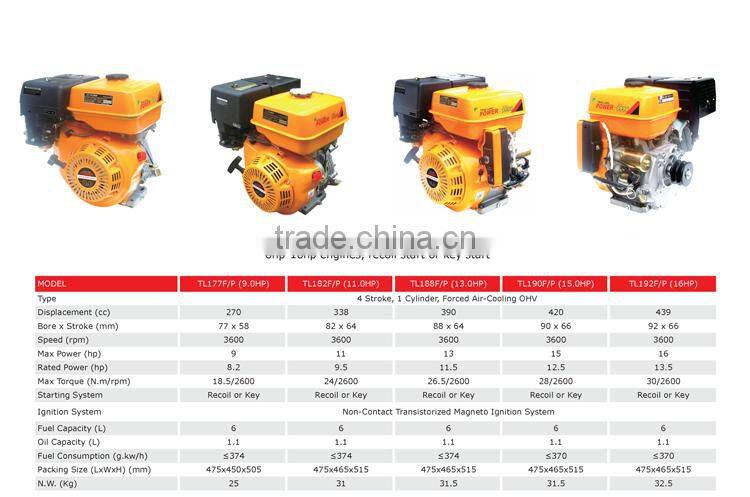 super power air-cooled 4stroke 192f 16hp half cut engine