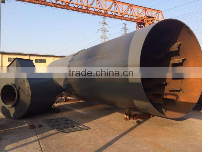 Professional Limestone Kilns in Cement Making Machinery