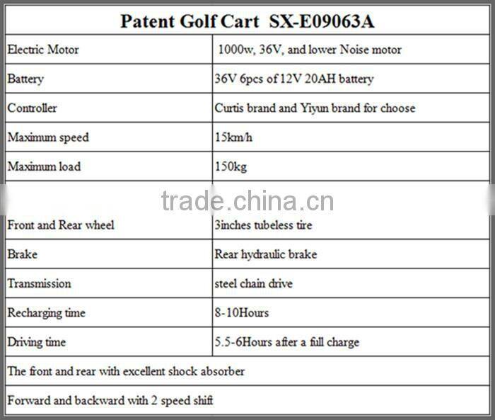 High power electric motor for golf cart