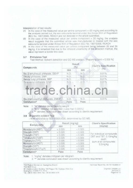 UIC-WKH01 soft-close stainless steel hinge for toilet seat