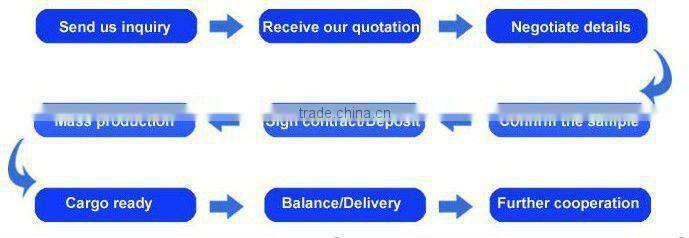 telescopic extension pole