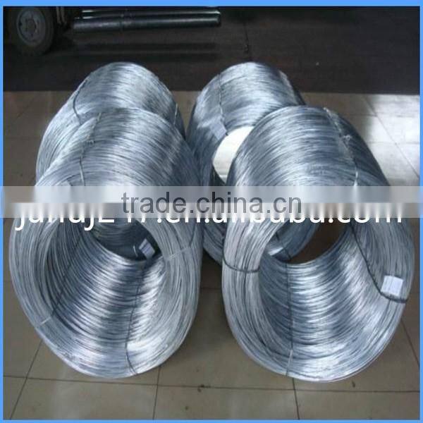 Galvanized Zinc Coated Iron Wire with Factory Price