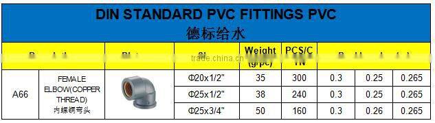 HIGH QUANLITY FEMALE ELBOW COPPER THREAD OF PVC DIN STANDARD FITTINGS FOR WATER SUPPLY