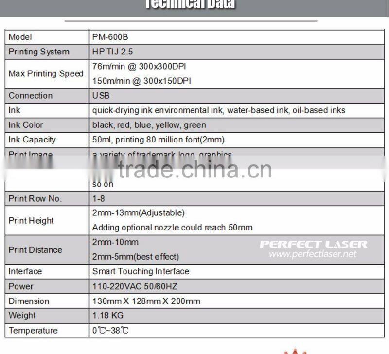 Perfect Laser- Mini Portable Packing Logo Inkjet Printer-PM-600B-Lily