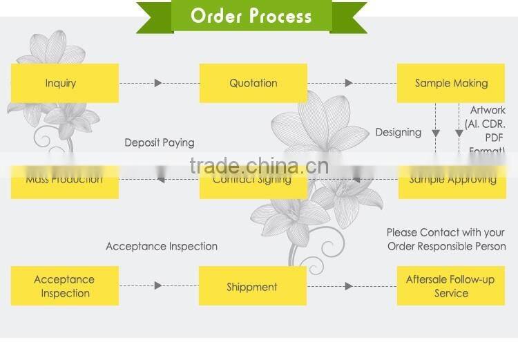 big size removable with pocket Pet Kennel House for Cat Luxury Pet Dog Bed Wholesale Pet Bed Warmer