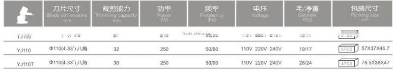 cloth cutter, cloth cutting machine