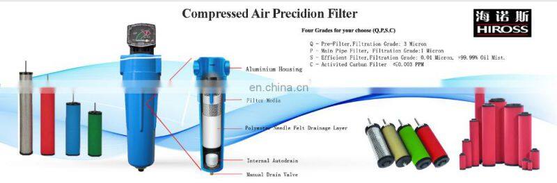 HIROSS Efficient Whirlwind Gas Water Separator