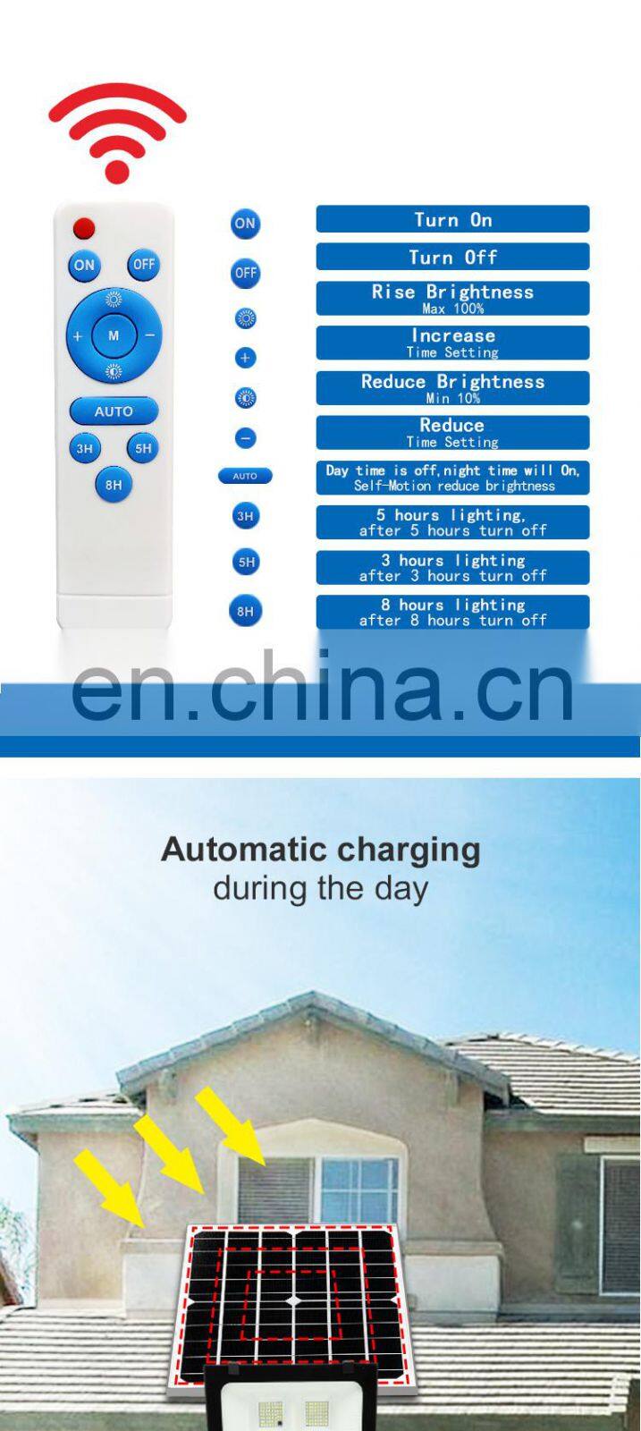 led floodlight housing ISO certification factory BIS CE 50cm arm for flood light stadium light led flood