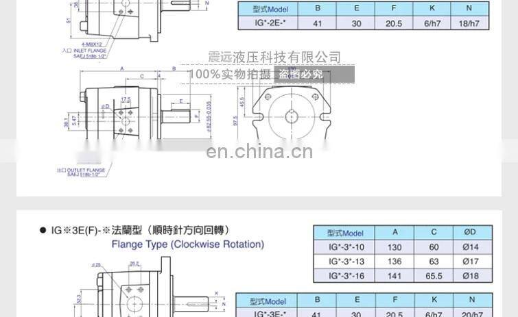 CML IGH IGM IGC series gear pump IGH-4F-32-R-20 IGH-2/3/4F