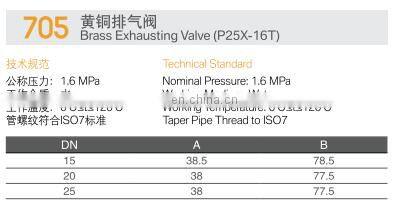 brass Forged Manual exhausting valve brass Air Release Valve air vent