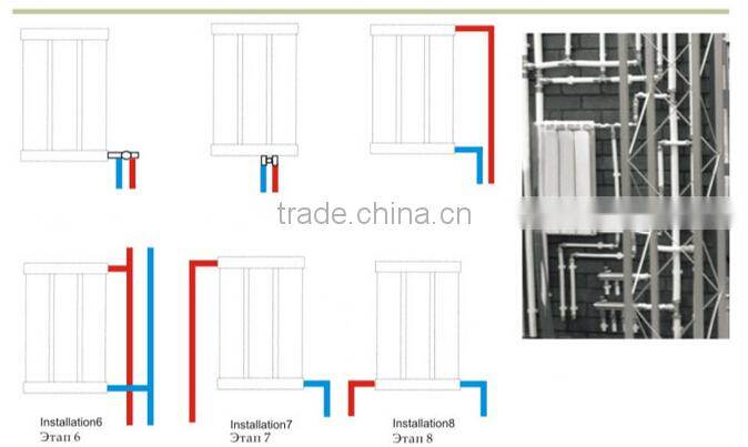 home radiator heating for sale