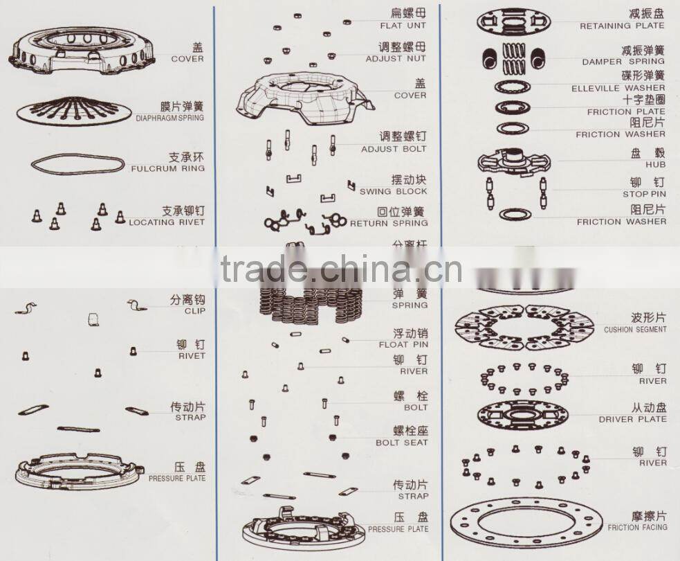Truck spare parts clutch disc for HINO VOLVO