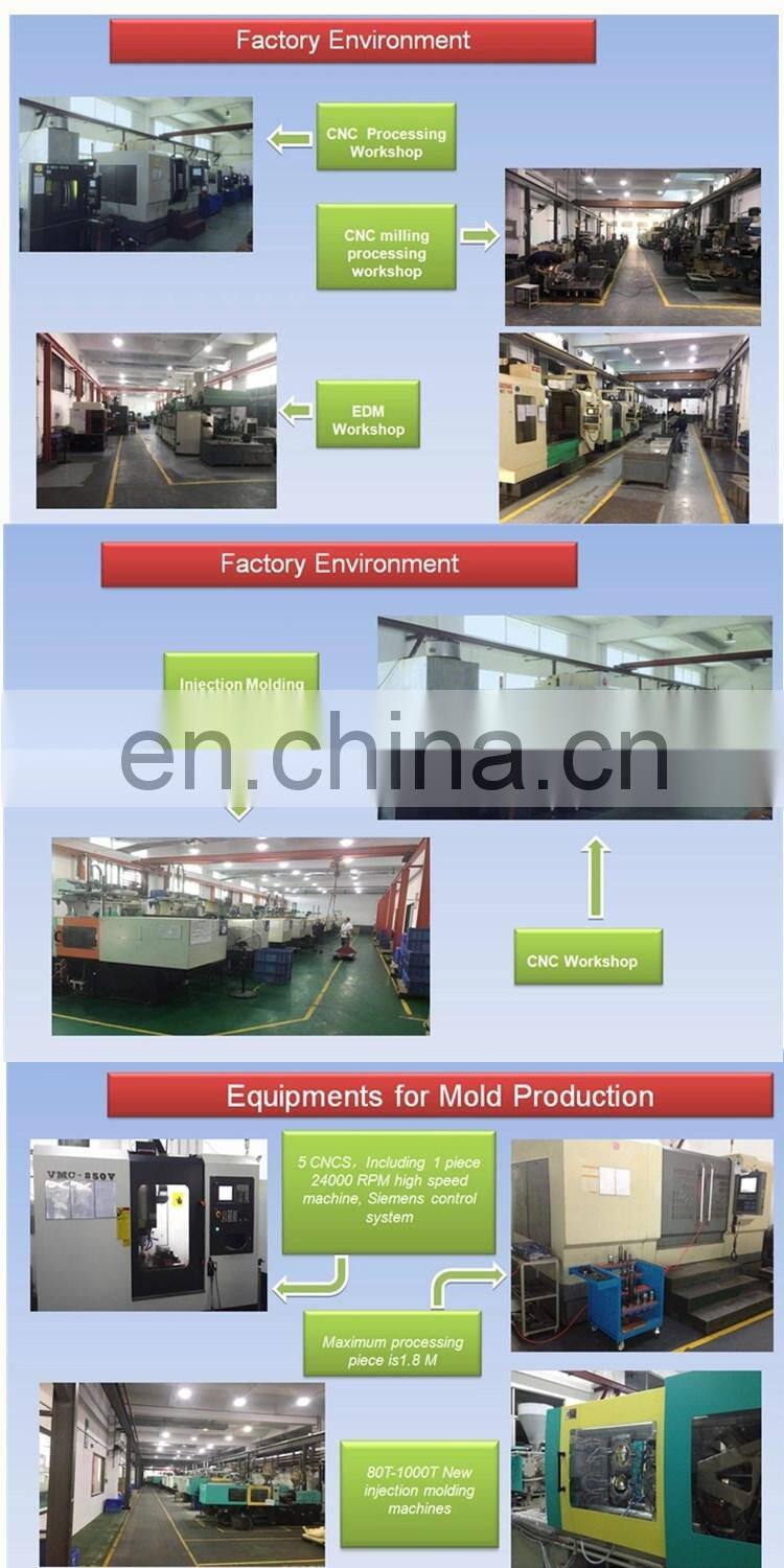 Pvc Plastic Raw Material Injection Molding