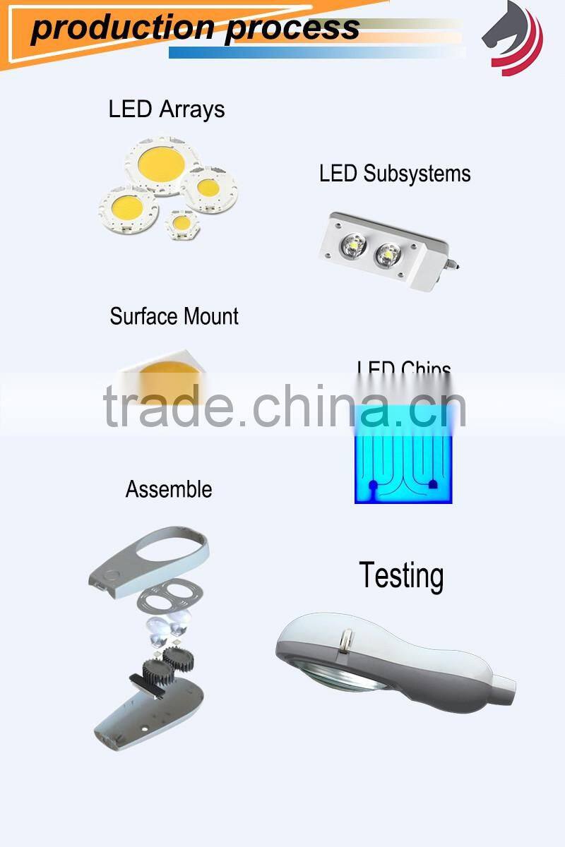 Color customized LED luminaires street light with Aluminum Alloy die-casting molding street lamp