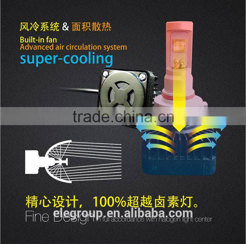 2015 Good sales ETI 9006 led car headlight 30w factory price MOQ 1 set