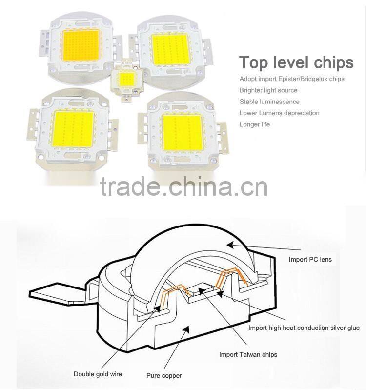 Sinozoc Super brightness 30w/50w/80w/100w LED High Bay Light equivalent to traditional high bay light fixture 80W~250W
