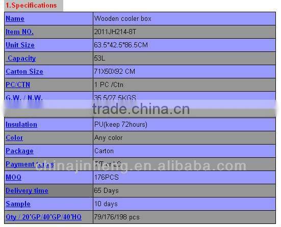 Drawer commercial cooler