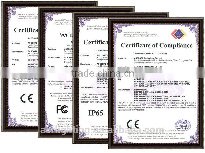 Super bright Motion sensor outdoor CE UL RoHs Solar Led Light Fixtures