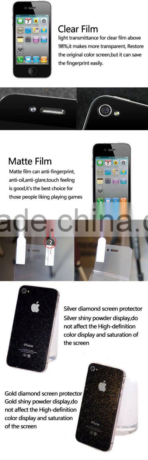 Anti Glare Privacy Screen Protector For LG G3