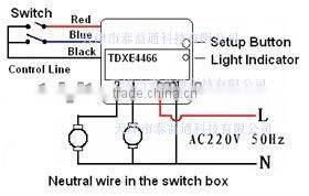 TAIYITO Home Automation Automatic Curtain Module