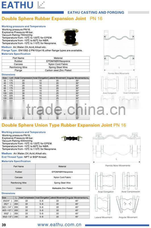 flexible rubber expansion joints