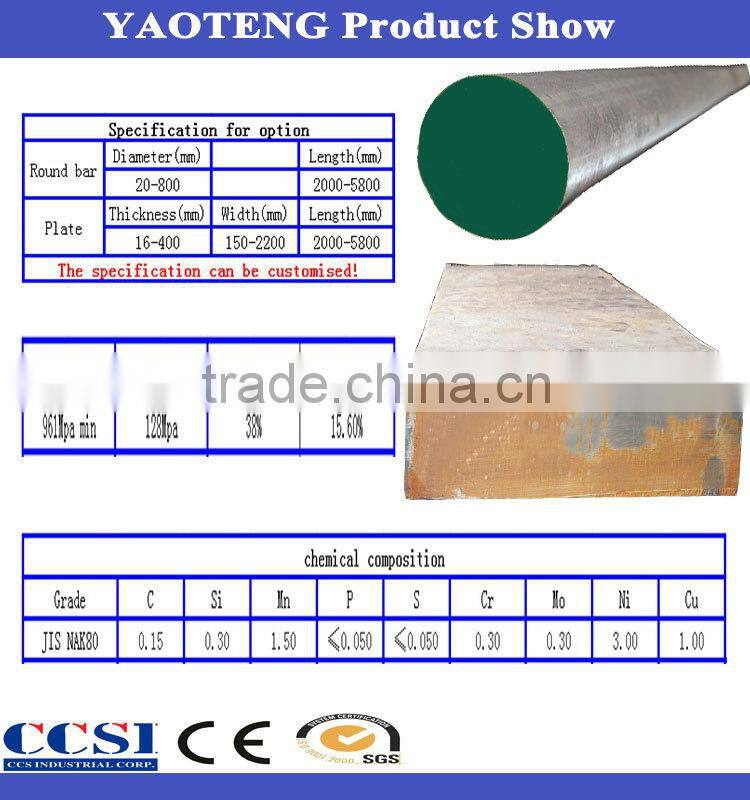 nak80 different types of steel plate