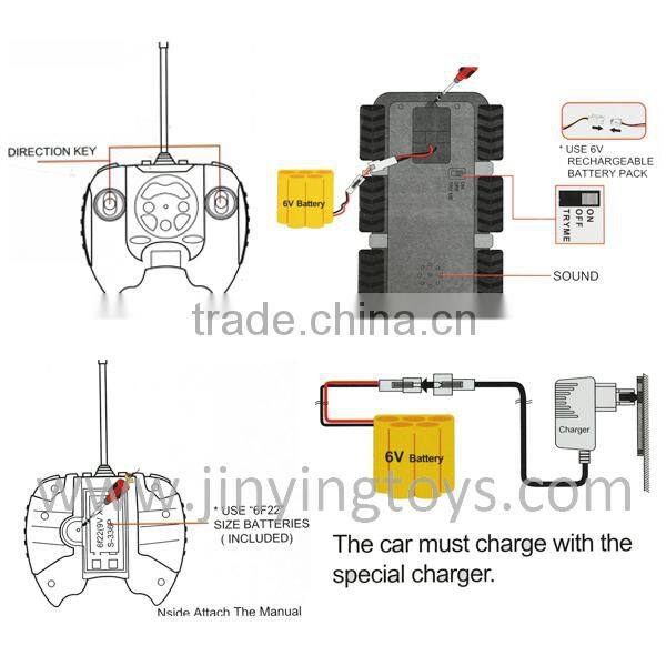 Most Popular good quality mini RC car for child